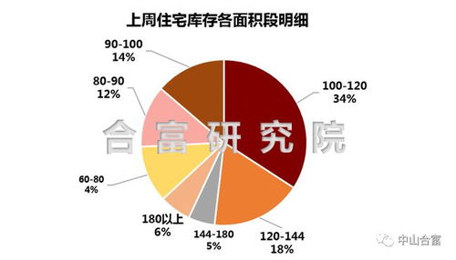 母婴品牌化，创新与市场的双重奏