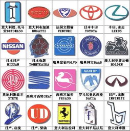 汽车品牌标志设计的艺术与实践