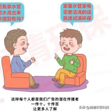 环保清洗机加盟指南，如何轻松开启绿色清洁事业？