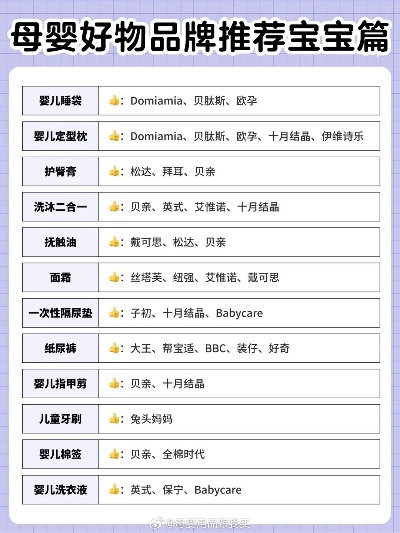 母婴品牌佳—打造优质母婴产品的五大秘诀