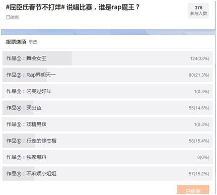 抖音月付提现，担保费那些事儿，一文搞懂！