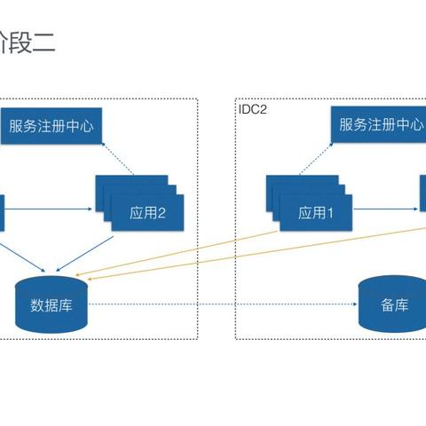 加盟蚂蚁同城操作流程详解