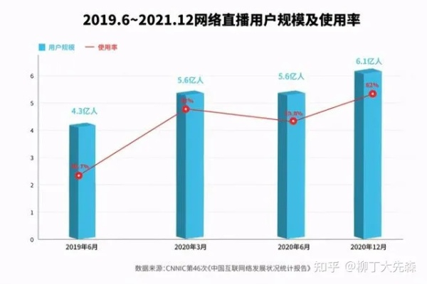 抖音月付提现需求量揭秘，究竟有多火？