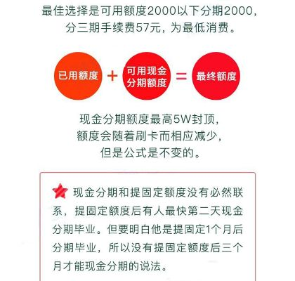 专享分期额度提现到银行卡的详细指南—让你轻松掌握操作步骤与注意事项