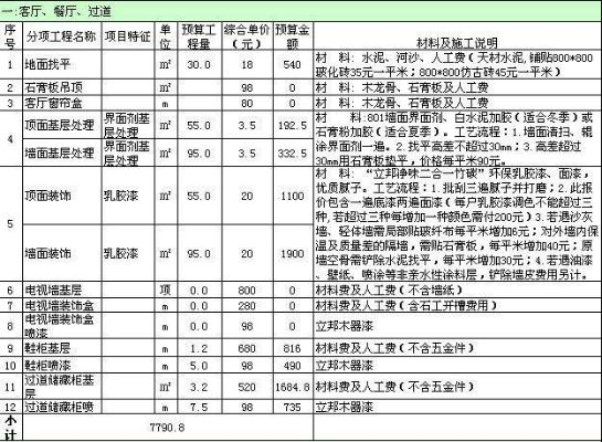 朝阳品牌店装修收费标准详解