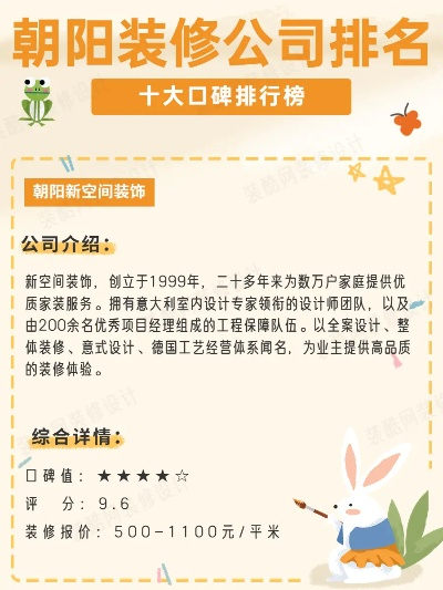 朝阳品牌店装修收费标准详解