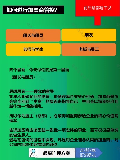 如何有效管控加盟店—从理论到实践的全方位指南