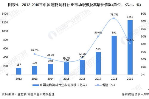 情商培训加盟究竟怎么样？洞悉行业现状与发展趋势