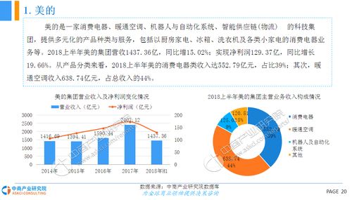 情商培训加盟究竟怎么样？洞悉行业现状与发展趋势