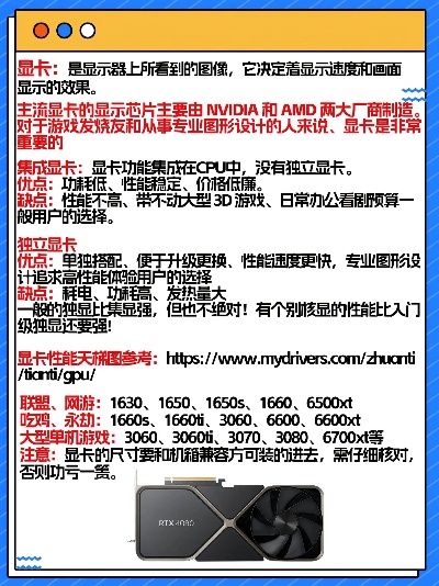 电脑显卡选购指南，最佳品牌推荐
