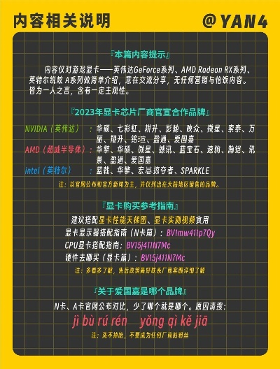 电脑显卡选购指南，最佳品牌推荐