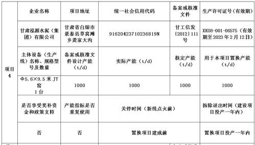 做什么光电项目赚钱多？看这篇就明白了！