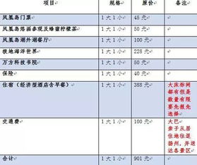 羊小咩便荔卡提现费用大揭秘，一文看懂手续费明细