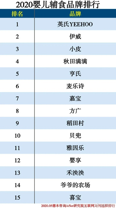 GB母婴品牌全面解析