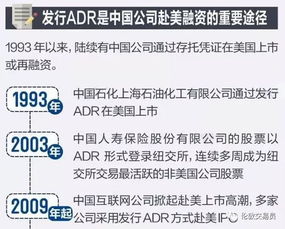 利息低的创业项目有哪些？看这篇你就全明白了