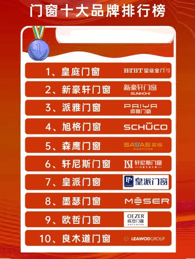浙江品牌家居加盟指南