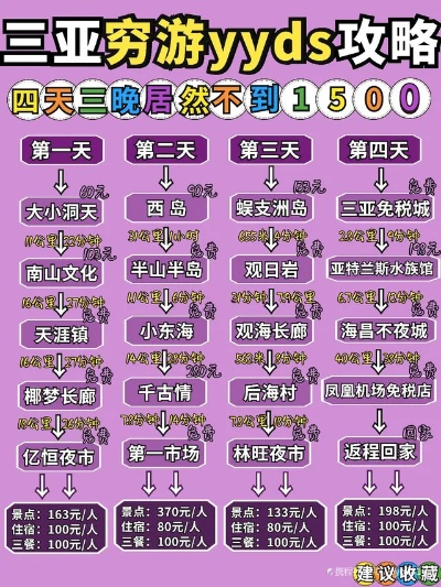 海南三亚住房公积金取现全攻略，一步步教你如何操作