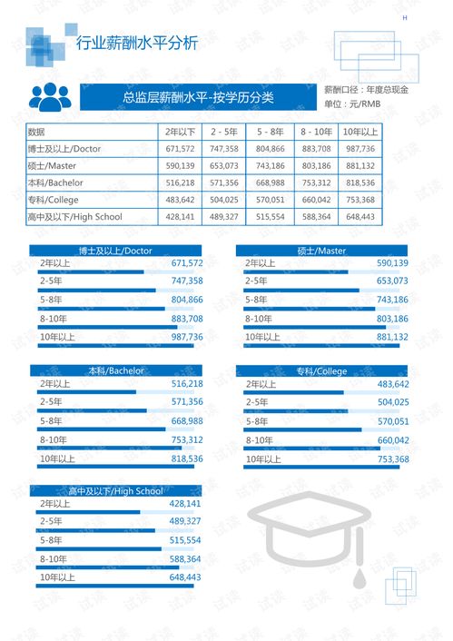 俄系汽车品牌概览与市场表现