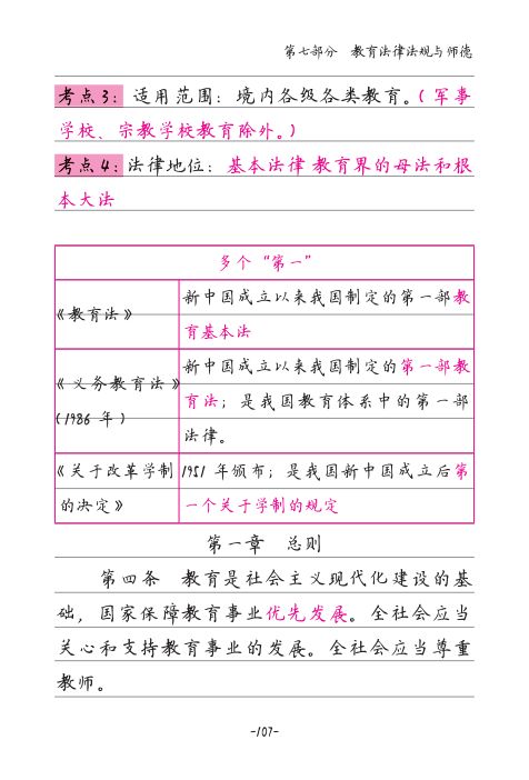 1.法律法規的約束