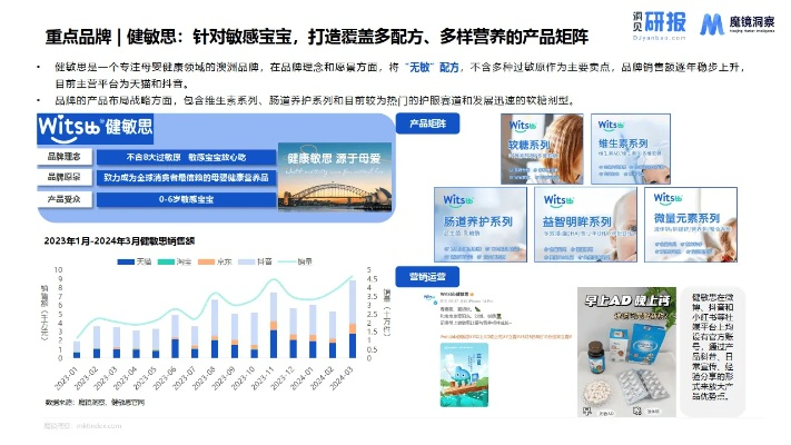 母婴市场新趋势，品牌与产品创新