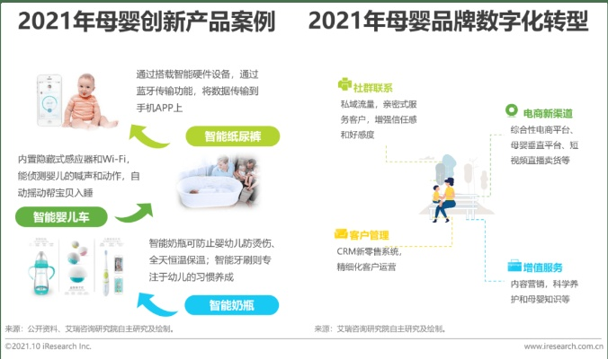 母婴市场新趋势，品牌与产品创新