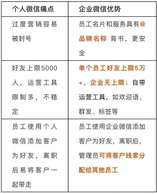 疫情下如何快速赚钱，策略与案例分析