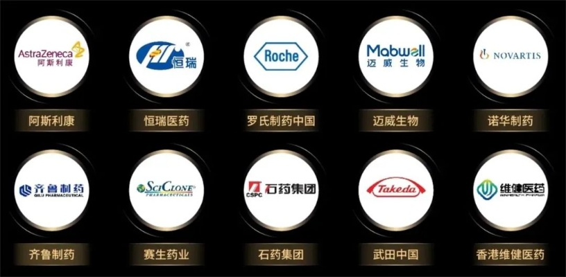揭秘医药行业的佼佼者，品牌实力与市场表现大比拼