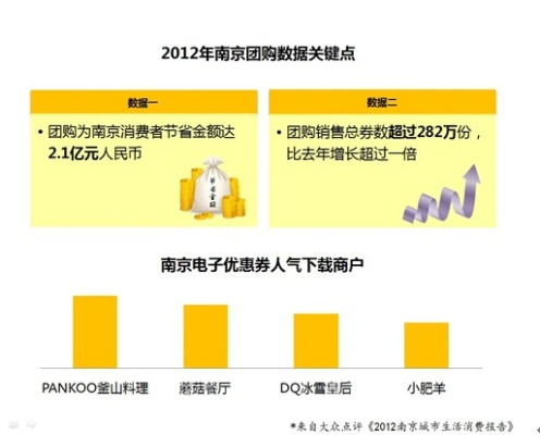 南京餐饮品牌孵化价格解析—低成本高回报