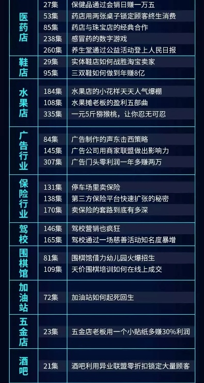 怎么加盟代理报纸店铺赚钱？看这里全明白！