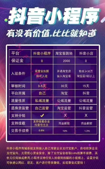 沧州抖音月付取现，轻松变现，你的小目标可以这样实现！