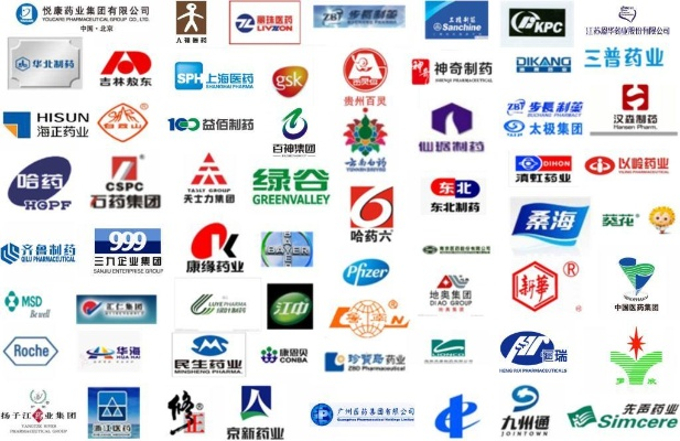 医药品牌加盟指南，精选品牌与成功案例