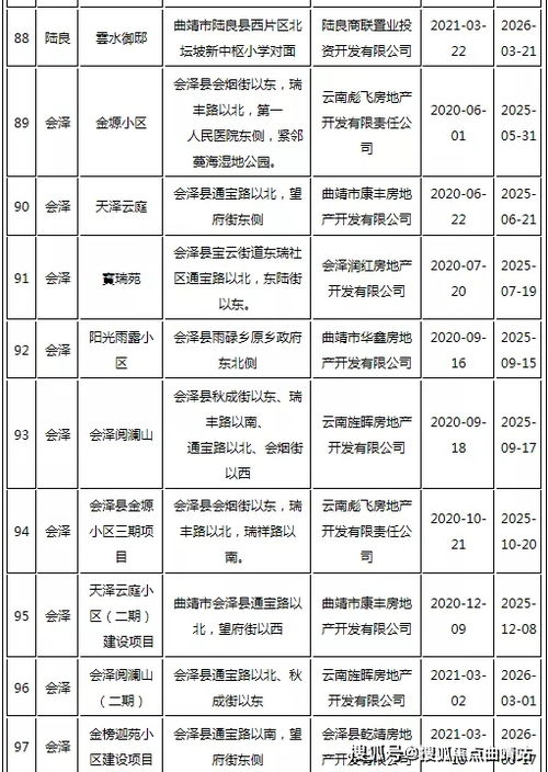 宜宾住房公积金可以在网上取现吗？详解流程与注意事项