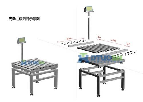 河南品牌滚筒秤厂家电话及案例解析