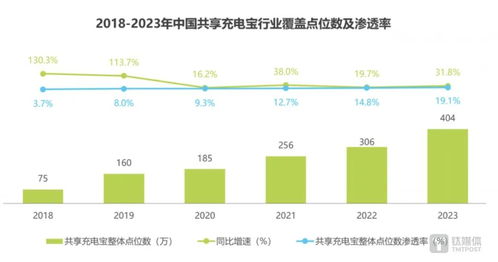 村里办厂做什么生意好赚钱？全面解析几大热门行业