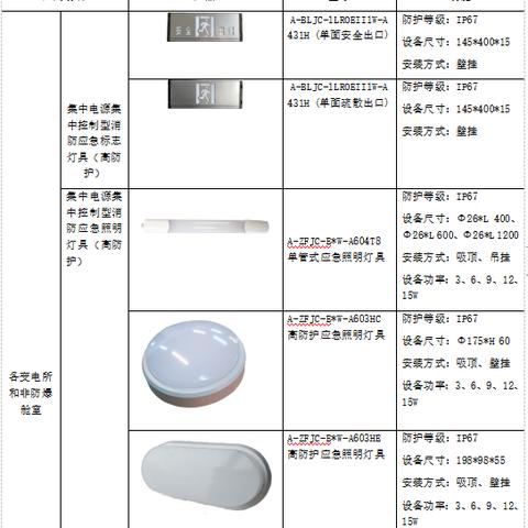 地上智慧管廊哪家做得好？看这篇你就全明白
