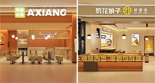 智胜餐饮品牌公司地址
