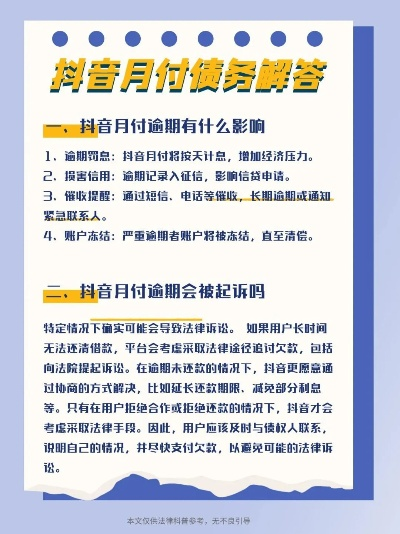 揭秘抖音月付提现背后的信用卡负债陷阱