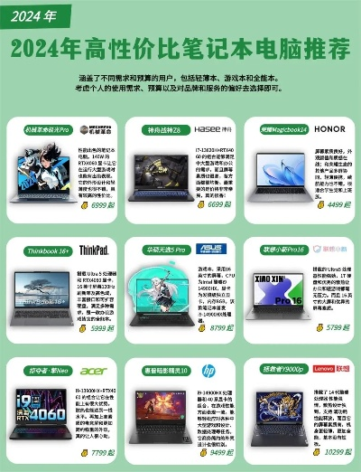 国内电脑品牌大比拼，性能、价格与创新的全方位解析