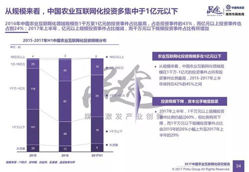 户外工装品牌国内市场现状与案例解析