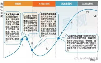 户外工装品牌国内市场现状与案例解析