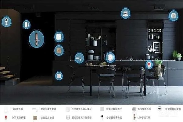 肥城家居智能品牌招商计划