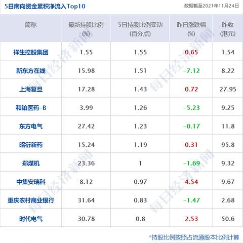 快手先用后付购物额度怎么套出来？实用攻略大公开！