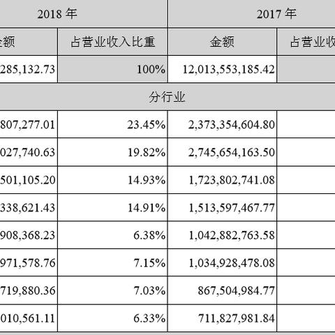 快手先用后付购物额度怎么套出来？实用攻略大公开！