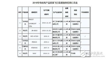 户外高原品牌排行榜，选购指南与案例解析