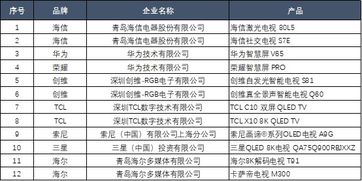 户外高原品牌排行榜，选购指南与案例解析