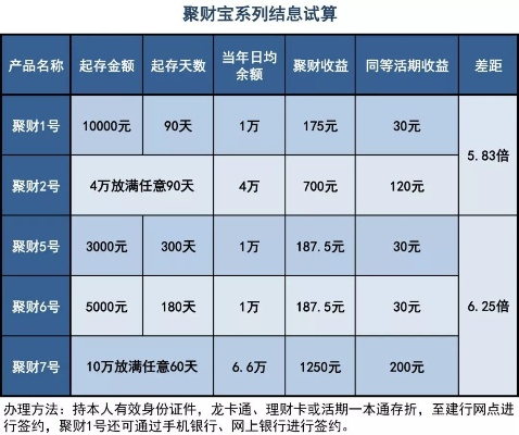 羊小咩便荔卡提现利息那些事儿，揭秘提现时间与利息的关系