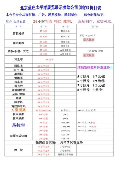 庐阳区品牌电脑喷绘报价概览