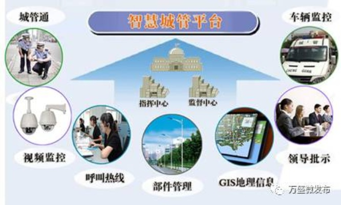 丰都万盛区智慧管廊，现代城市管理的典范