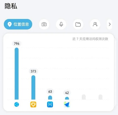 开房记录想查就查吧，探究隐私权与公开透明之间的平衡