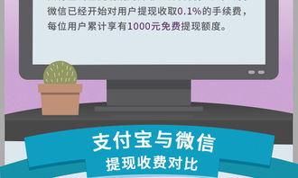 蔡甸分期乐提现加盟，轻松开启你的财富之门